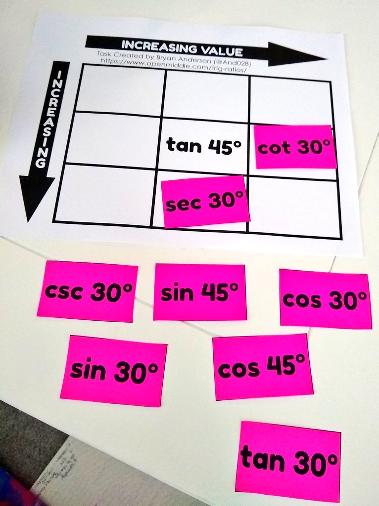 trig ratios puzzle.