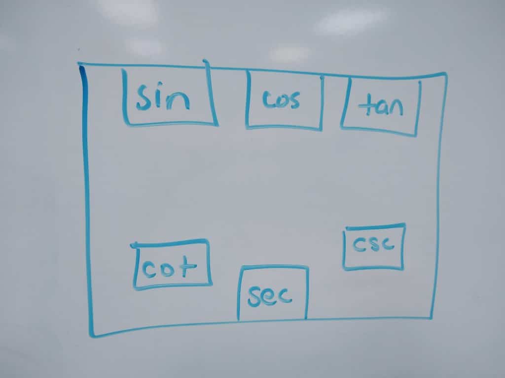 trigonometry puzzle drawn on dry erase board.