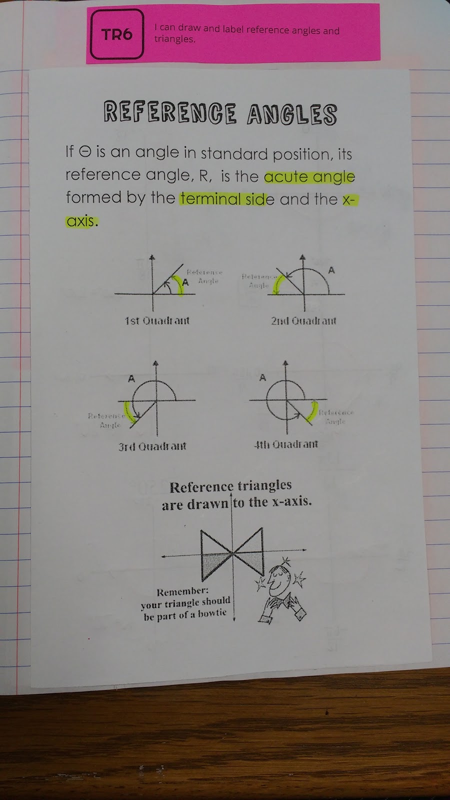 trig reference angle foldable.