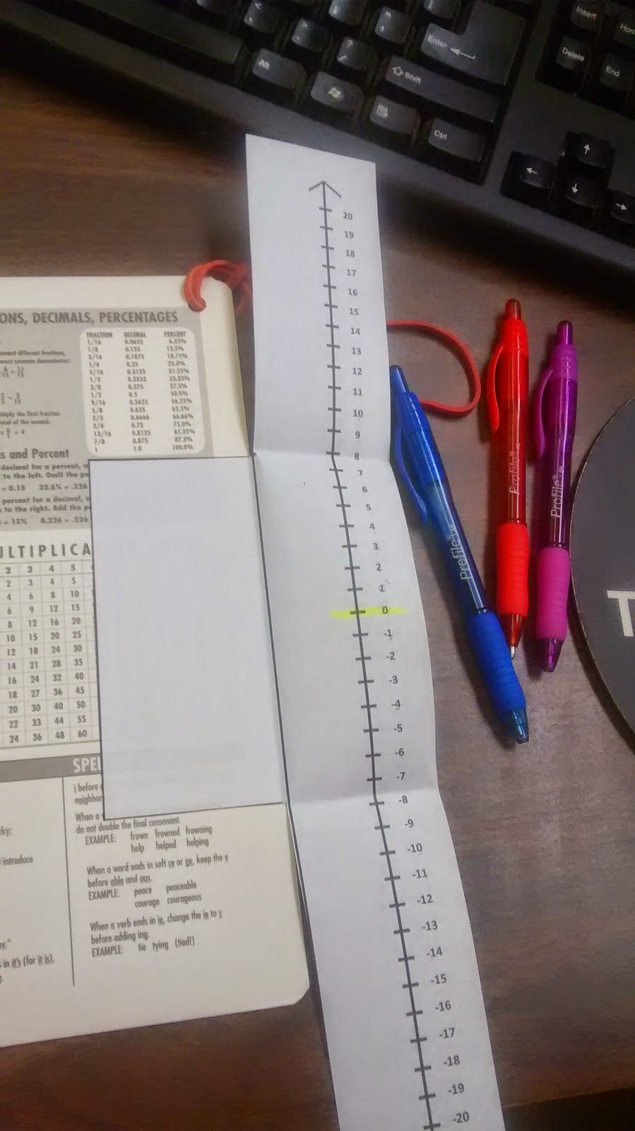 vertical number line foldable in interactive notebook. 