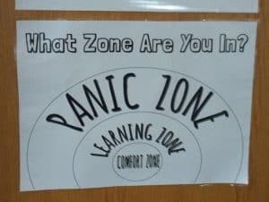 What Zone Are You In Poster - Panic Zone, Learning Zone, or Comfort Zone?