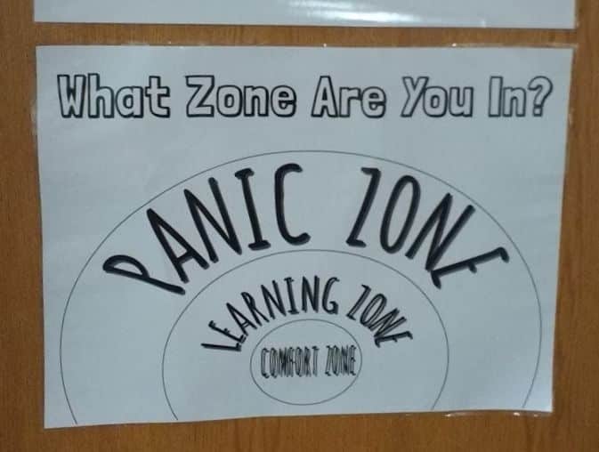 What Zone Are You In Poster - Panic Zone, Learning Zone, or Comfort Zone?