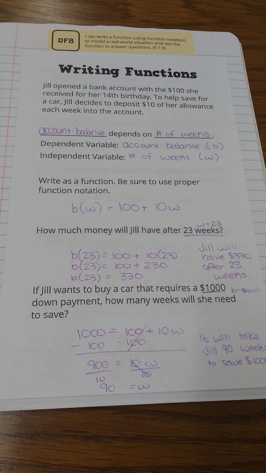 Writing Functions Foldable