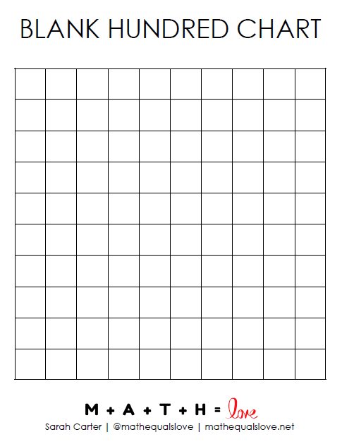 blank hundreds chart printable pdf. 