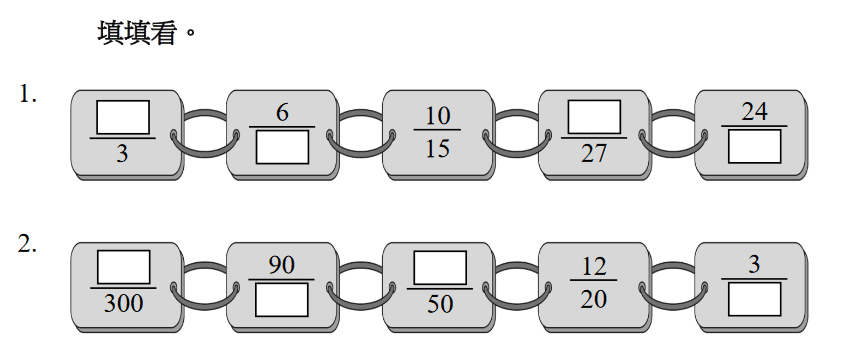 equivalent fractions