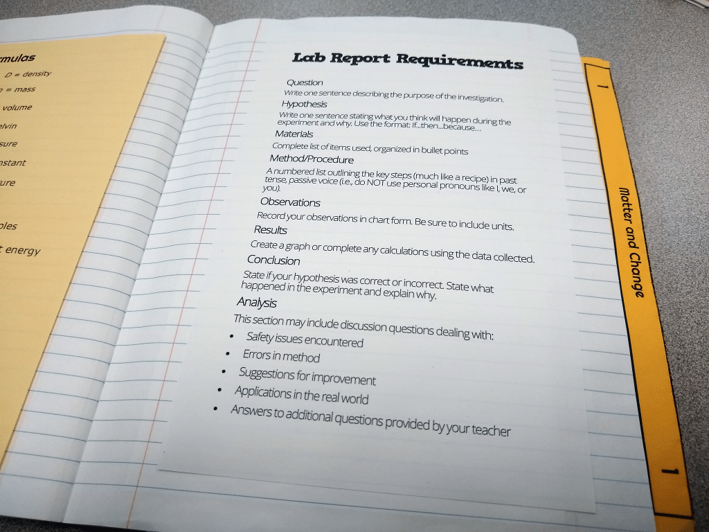 lab report requirements page in interactive notebook.