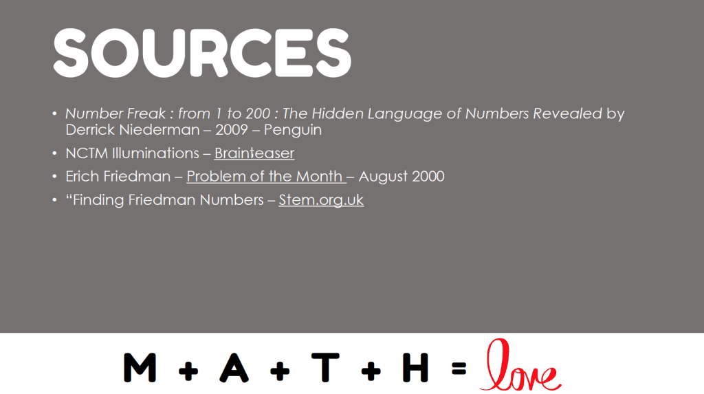 Friedman Numbers