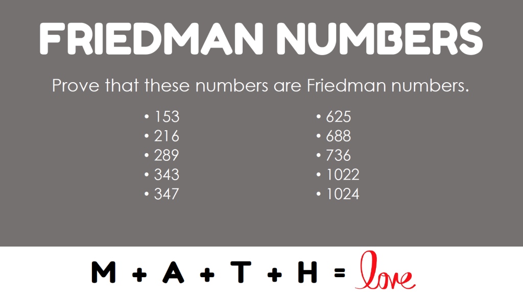 Friedman Numbers