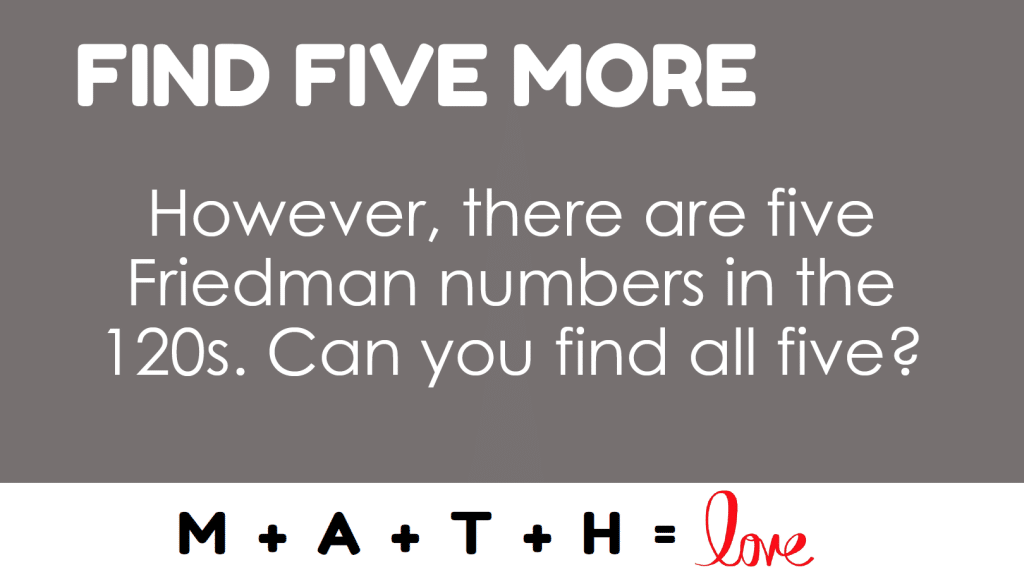Friedman Numbers