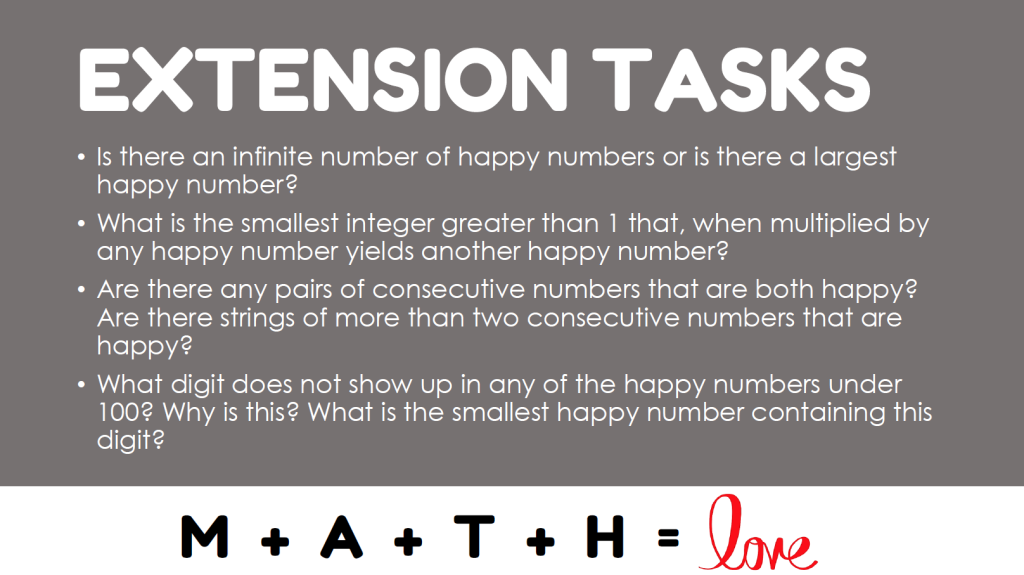 Happy Numbers 