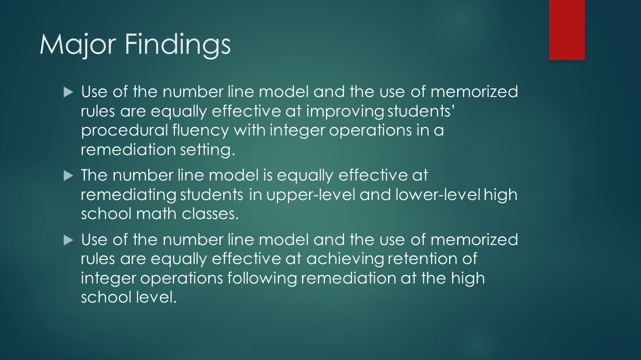 Investigating Effective Remediation of Integer Operations at the High School Level