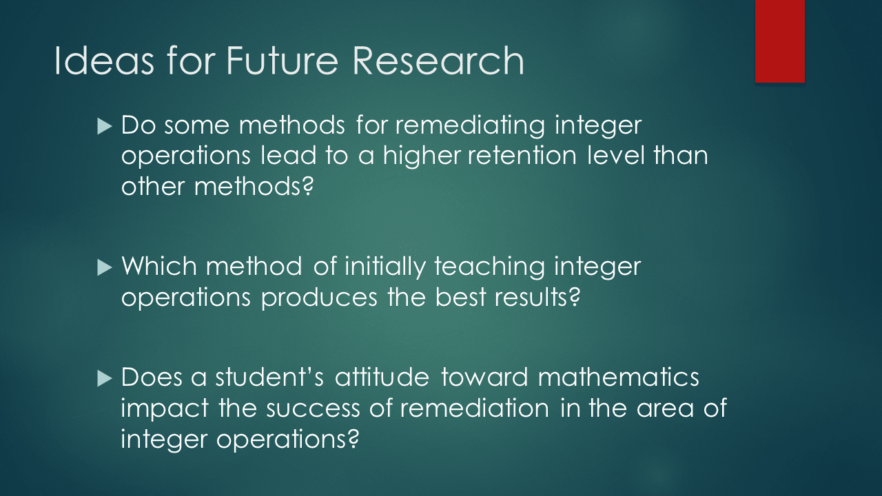 Investigating Effective Remediation of Integer Operations at the High School Level