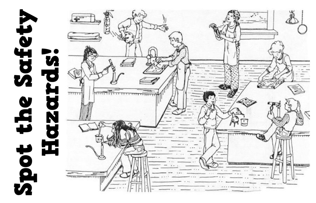 Spot the Safety Hazards Picture.